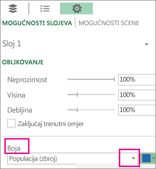 Odgovori na najčešća pitanja