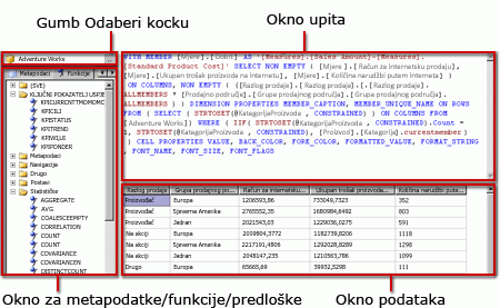 Dizajner relacijskih upita