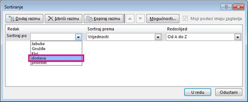 Sortiranje prema stupcu isporuka