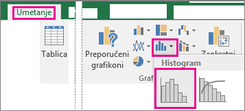 Naredba Histogram dohvaćena putem gumba Umetni statistički grafikon