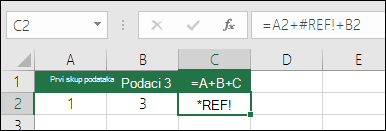 #REF! uzrokovana brisanjem stupca. Oblik formule promijenio se u =A2+#REF!+B2