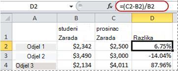 Primjer formule za izračunavanje postotka
