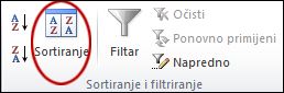 Naredba Sortiranje u grupi Sortiranje & Filtar na kartici Podaci u programu Excel