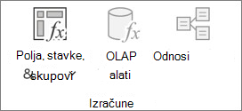 Slika vrpce programa Excel