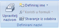 Slika vrpce programa Excel