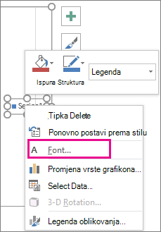 Font command on the shortcut menu used to change the chart legend font