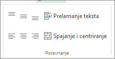 Poravnanje teksta