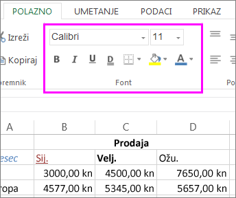 Gumbi za postavke fonta na vrpci