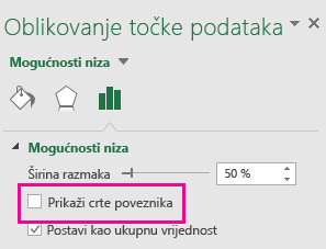 Oblikovanje okna zadataka Točke podataka poništavanjem potvrdog okvira Pokaži povezne crte u sustavu Office 2016