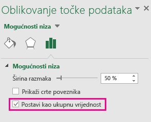 Oblikovanje okna zadataka Točke podataka potvrđivanjem mogućnosti Postavi kako ukupan zbroj u sustavu Office 2016 za Windows