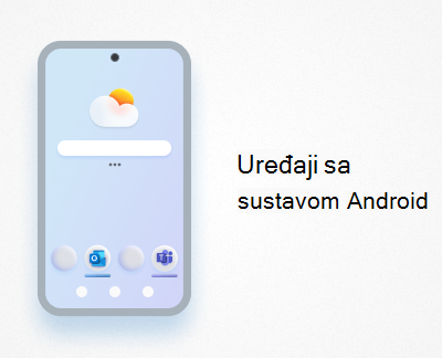 Kliknite da biste postavili Office i e-poštu na uređajima sa