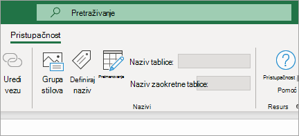 Prikazuje vrpcu pristupačnosti