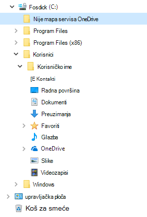 Prikaz eksplorera za datoteke