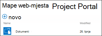 Na popisu Mape web-mjesta u sustavu Office 365 odaberite web-mjesto da biste vidjeli biblioteke dokumenata na njemu.