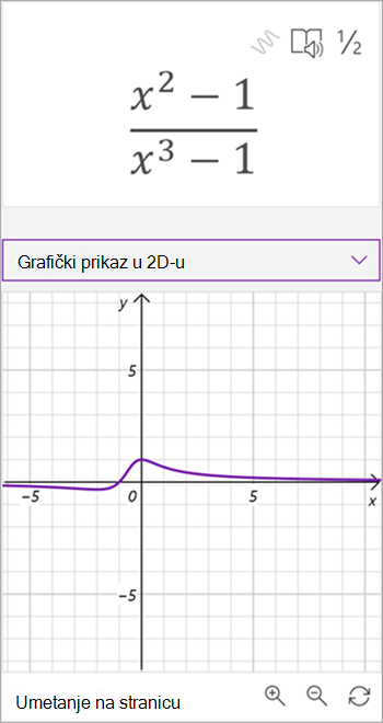 Snimka zaslona grafikona koji je generirao pomoćnik za matematiku za jednadžbu x na kvadrat - 1 preko x do trećeg minus 1