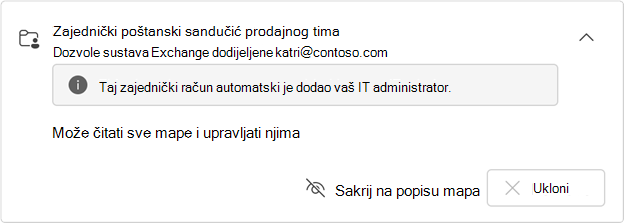Automatski mapirana kartica zajedničkog poštanskog sandučića