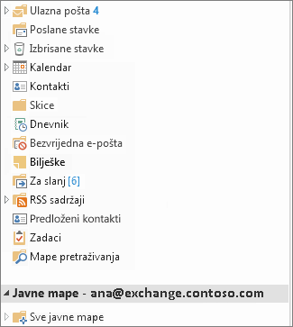 Javne mape