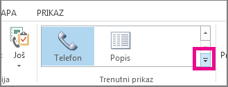 Grupa Trenutni prikaz na kartici Polazno