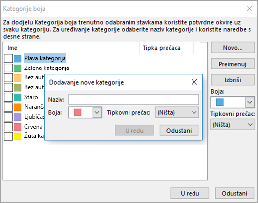 Okvir Dodaj novu kategoriju