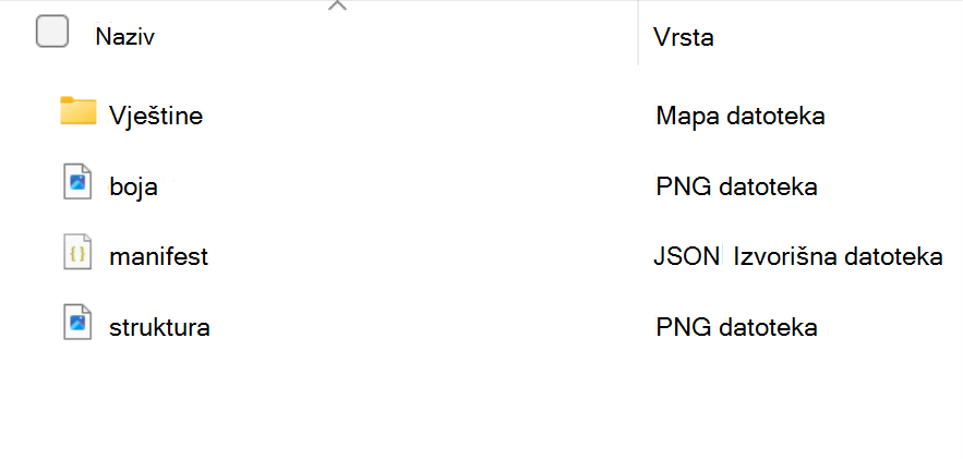 Snimka zaslona koja prikazuje sadržaj mape s paketom vještina: mapu s vještinama te datoteke color.png, manifest.json i outline.png.