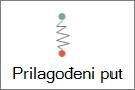 Crtanje prilagođenog puta