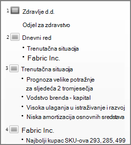 Prikaz strukture u programu PowerPoint.