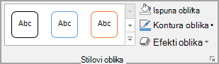 Stilovi oblika