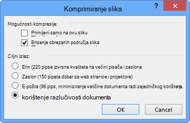 Mogućnosti sažimanja slika