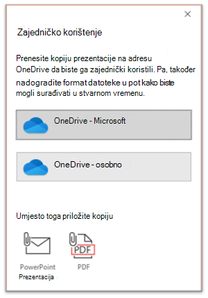 Zaslon za suradnju putem programa PowerPoint