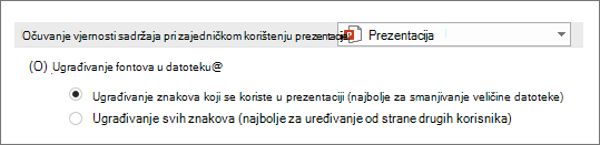Ugrađivanje fontova u datoteku