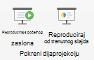 Reproducirajte dijaprojekciju od početka ili od trenutnog slajda.