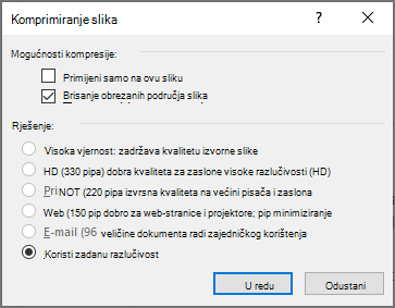 Komprimiranje slika