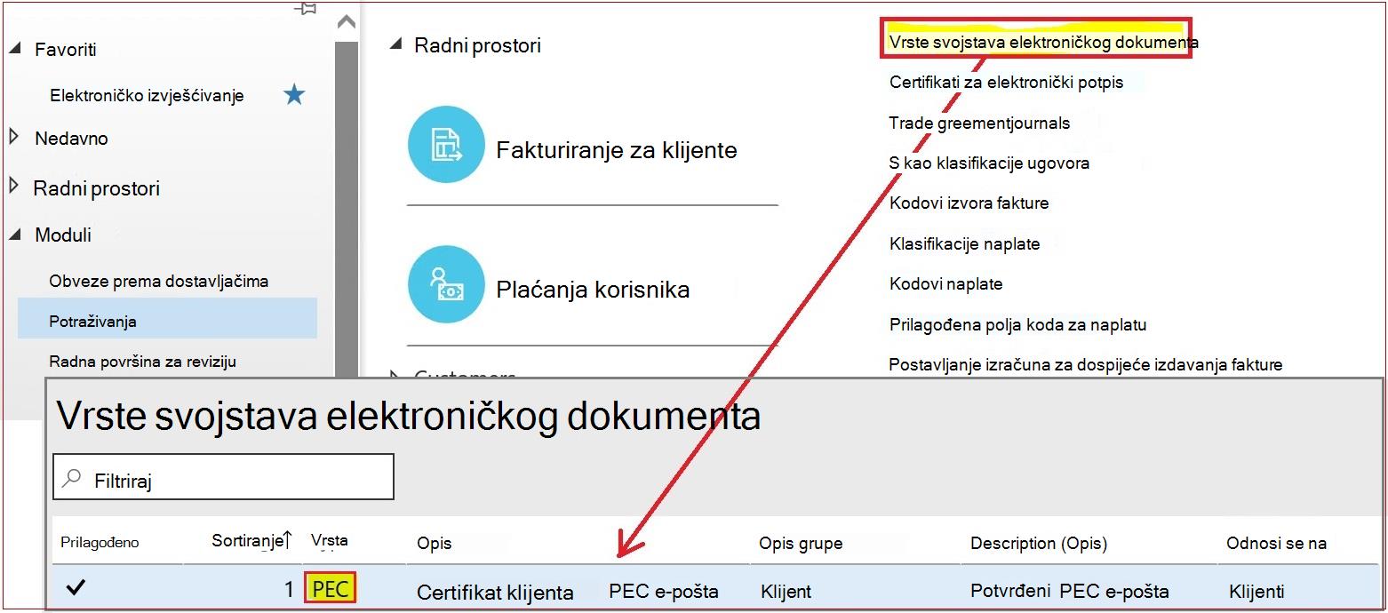 Postavljanje elektroničkih svojstava
