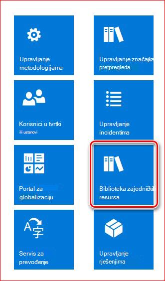 Na ovoj je slici prikazano kako preuzeti i postaviti GER konfiguracije.