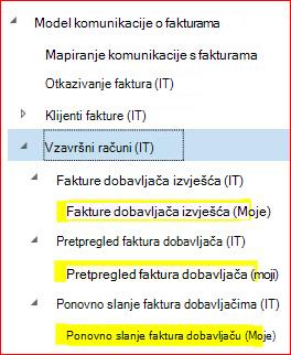 Na ovoj je slici prikazano kako preuzeti i postaviti GER konfiguracije.