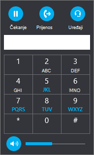 Tipkovnica za prijenos programa Skype za tvrtke