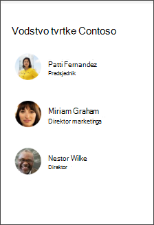 image of the People web part on the department site template