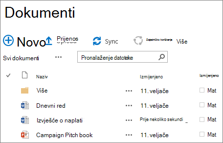 Biblioteka web-mjesta sustava SharePoint