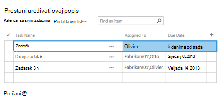 prikaz podatkovnog lista