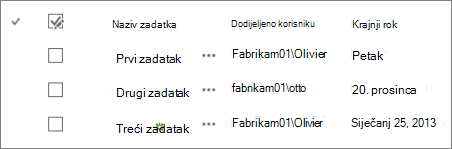 Standardni prikaz