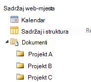 Prikaz stabla na web-mjestu