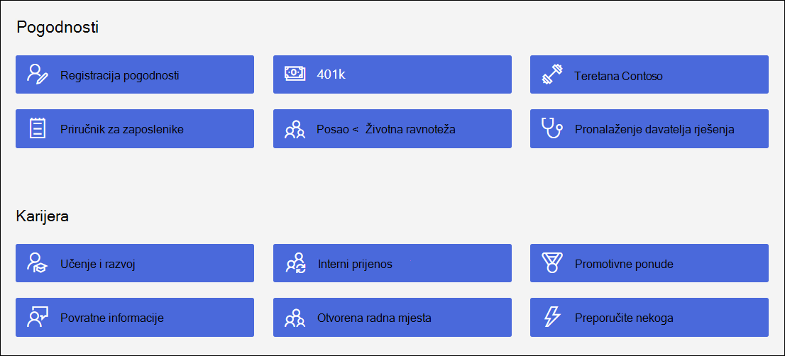 Novi zaslon za brze veze