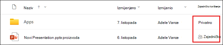 Kartica Zajednički se koristi s u dijaloškom okviru Zajedničko korištenje