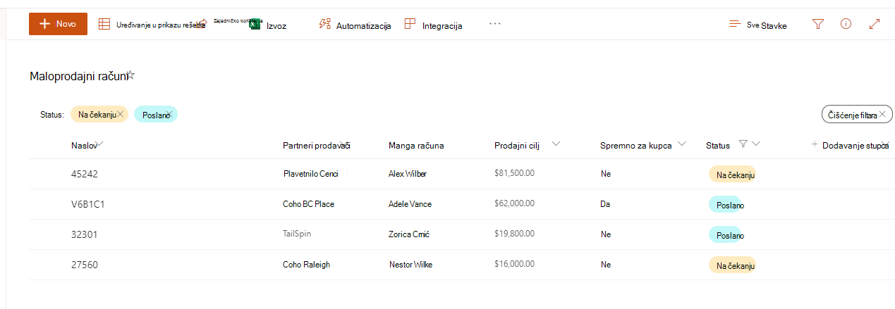 Snimka zaslona na kojoj se prikazuje sortirani popis u sustavu SharePoint.