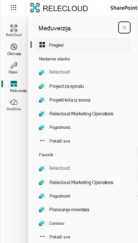 Traka aplikacije sustava SharePoint Build