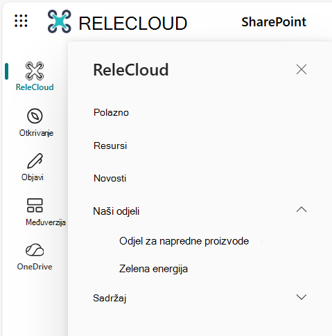 Početna stranica trake aplikacije SharePoint