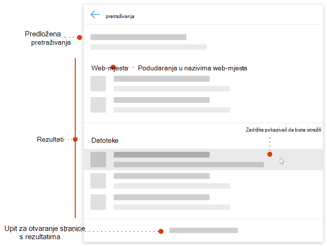 Snimka zaslona okvira za moderno pretraživanje s pokazivačima na elemente koje treba istražiti