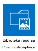 Pločica biblioteke resursa