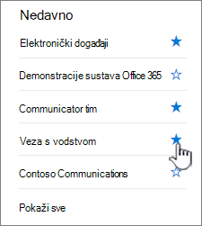 Kliknite zvjezdicu na web-mjestu u lijevoj navigacijskoj traci