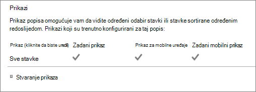 Odjeljak prikaza popisa u postavkama popisa